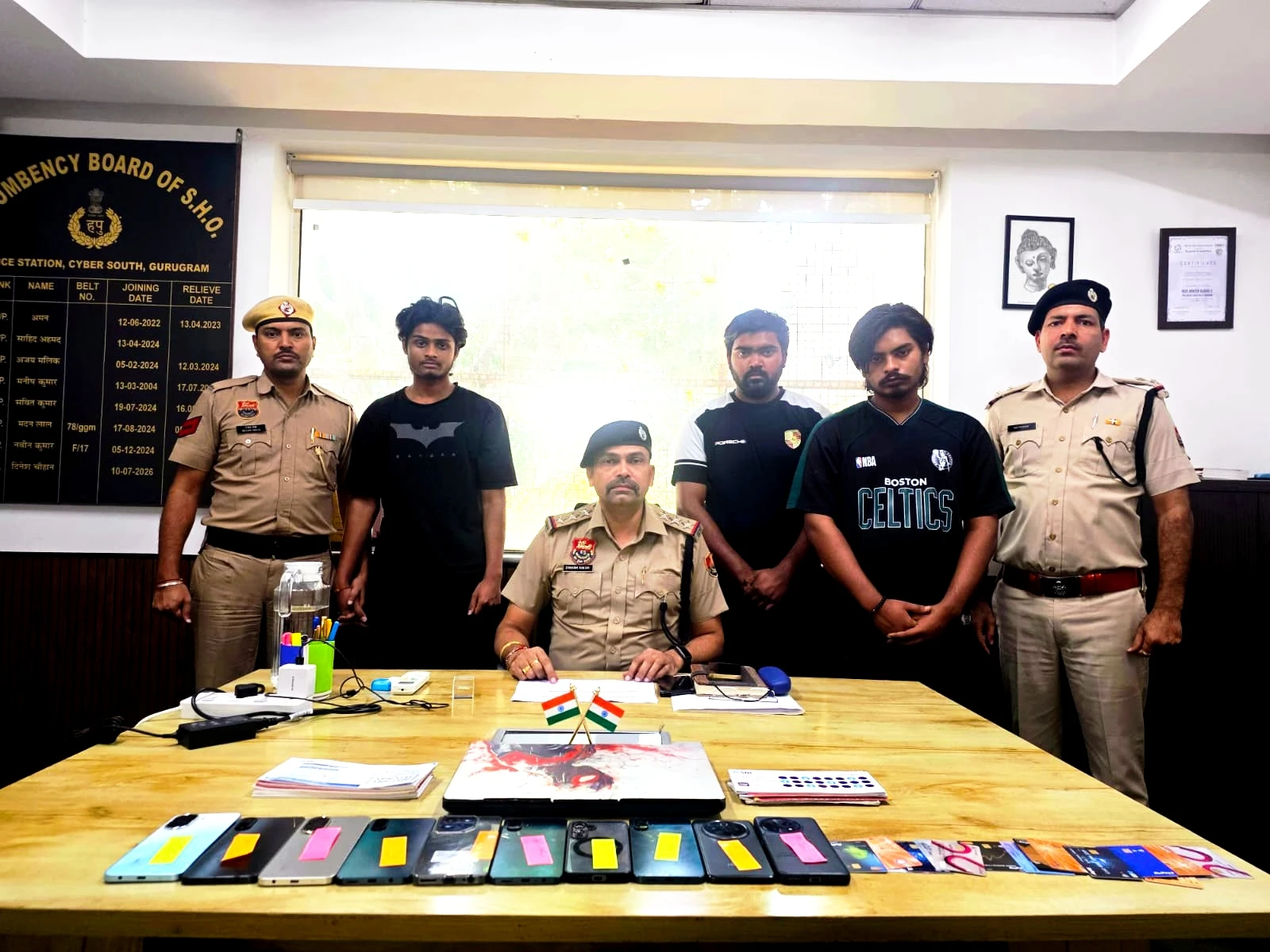 गुरुग्राम में लोन दिलाने के नाम पर ठगी करने वाले 03 आरोपी गिरफ्तार, भारी मात्रा में सामान बरामद