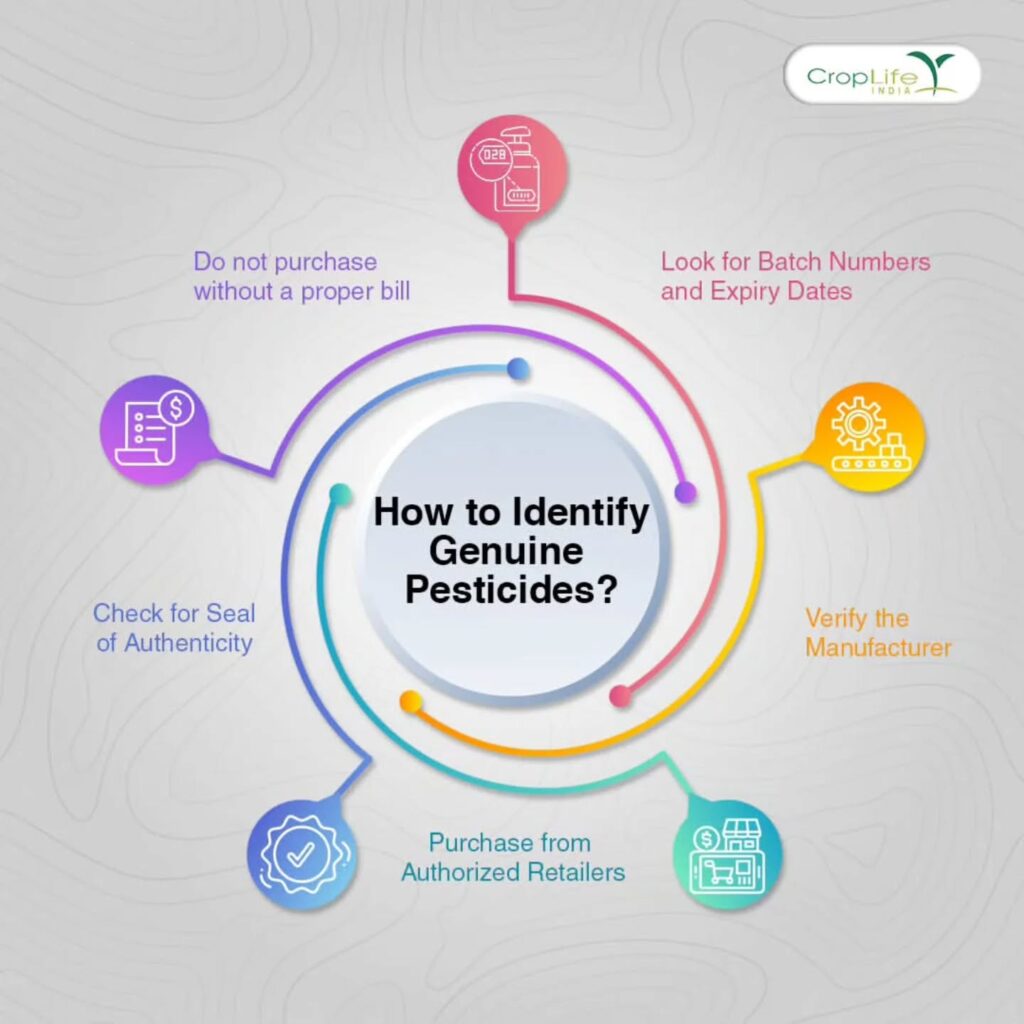 बेमौसम बारिश से रबी फसलों को नुकसान, CropLife India ने जारी की ज़ैद फसल एडवाइजरी