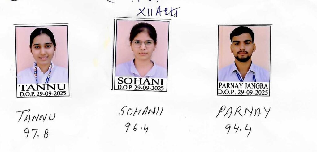 सीबीएसी के परीक्षा परिणाम में एसडी पब्लिक स्कूल नरवाना का परिणाम श्रेष्ठ एवं शानदार रहा।