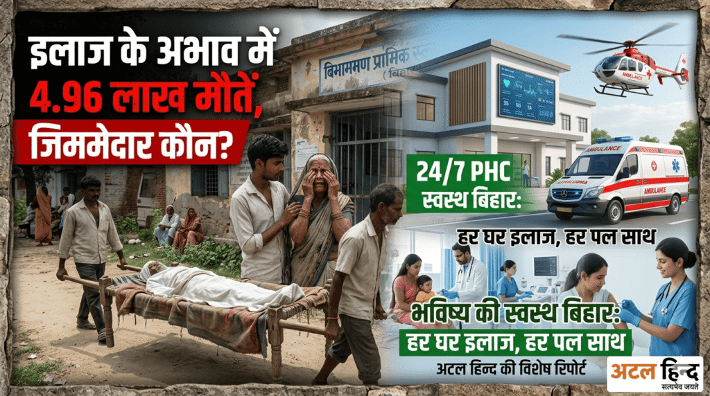 बिहार की स्वास्थ्य व्यवस्था पर SRS का बड़ा खुलासा 4.96 लाख लोगों की मौत का जिम्मेदार कौन? बिहार में इलाज के अभाव में 4.96 लाख मौतों की रिपोर्ट, बदहाल स्वास्थ्य व्यवस्था और भविष्य के आधुनिक पीएचसी का तुलनात्मक चित्रण।"