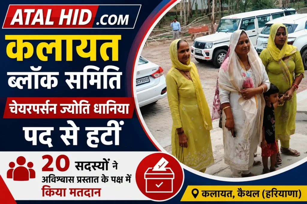 कलायत ब्लॉक समिति में बड़ा उलटफेर, ज्योति धानिया के खिलाफ अविश्वास प्रस्ताव पारित कलायत ब्लॉक समिति चेयरपर्सन ज्योति धानिया पद से हटीं, 20 सदस्यों ने अविश्वास प्रस्ताव के पक्ष में किया मतदान