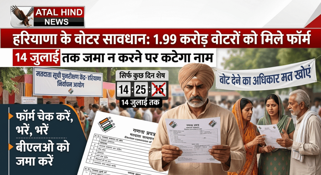 हरियाणा में मतदाता सूचियों का पुनरीक्षण तेज: 1.99 करोड़ वोटरों को मिले गणना प्रपत्र,