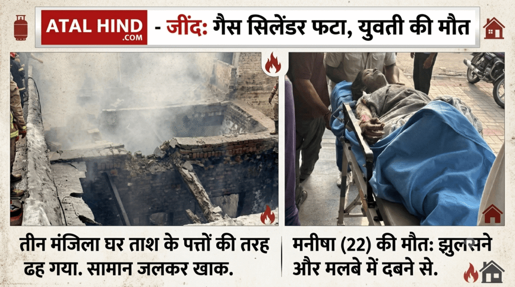 जींद में सुबह की एक चाय ने उजाड़ दिया पूरा हंसता-खेलता परिवार, शादी की तैयारियां कर रहे पिता के अरमान मलबे में दफन जींद में चाय बनाते समय फटा गैस सिलेंडर, युवती की मौत, घर की छत ध्वस्त, सामान भी जलकर खाक
