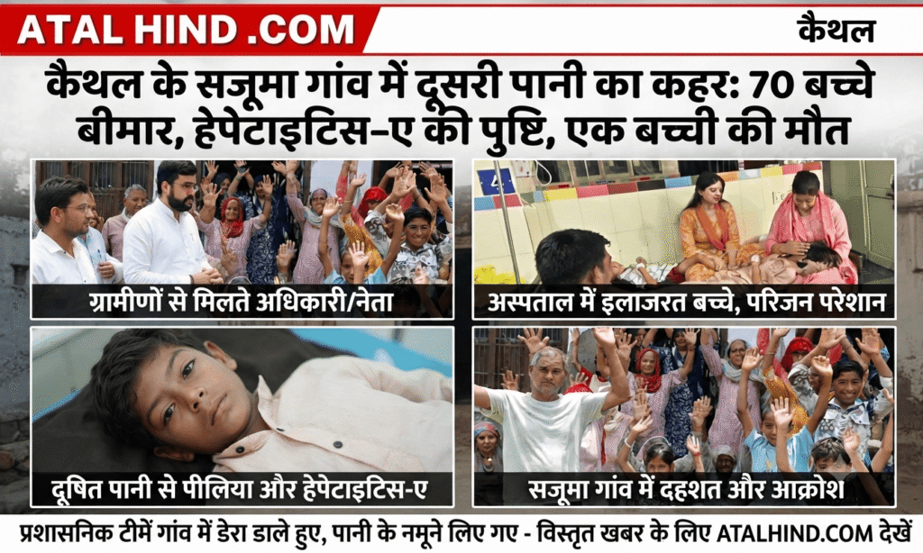 कैथल के सजूमा गांव में दूषित पानी पीने से 70 बच्चे बीमार, हेपेटाइटिस-ए की पुष्टि। 11 वर्षीय बच्ची की मौत के बाद ग्रामीणों में दहशत। विधायक आदित्य सुरजेवाला ने की मुआवजे की मांग