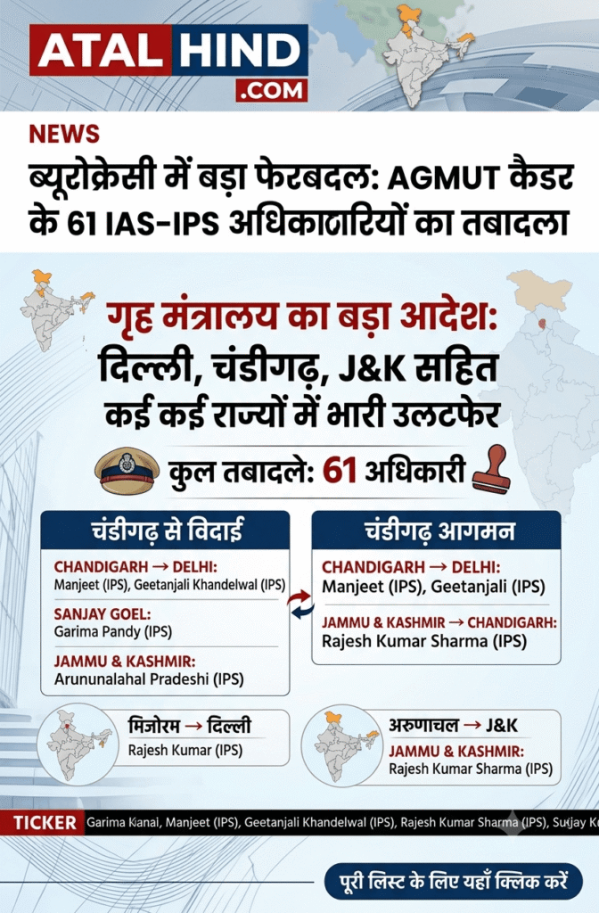 सभी 61 अधिकारियों के नाम, उनके बैच और नई तैनाती की पूरी विस्तृत सूची मुख्य खबर में नीचे तालिका (Table) के रूप में देखी जा सकती है।