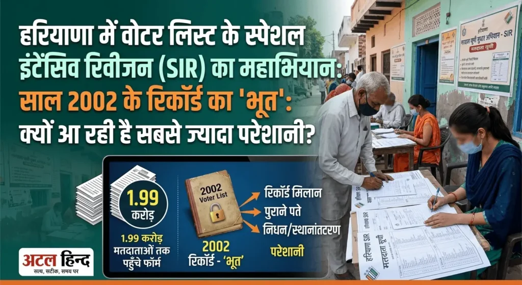 हरियाणा में वोटर लिस्ट के स्पेशल इंटेंसिव रिवीजन (SIR) का महाअभियान में साल 2002 के रिकॉर्ड का 'भूत' क्यों आ रही है सबसे ज्यादा परेशानी1.99 करोड़ मतदाताओं तक पहुँचे फॉर्म